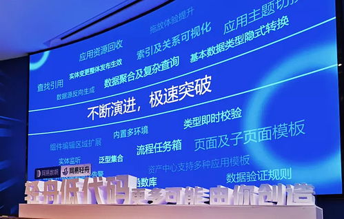 網(wǎng)易數(shù)帆低代碼平臺 打通企業(yè)應用開發(fā)的最后一公里