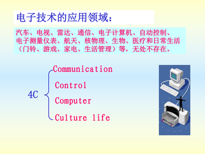 數(shù)字電路學習 通信與自動控制技術(shù)的關(guān)鍵基礎(chǔ)