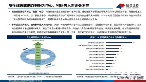 密評與信創雙輪驅動，密碼產業開啟規模化發展新篇章