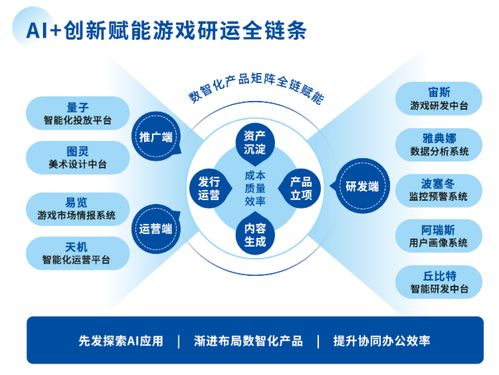 三七互娛亮相第二十一屆ChinaJoy 精品游戲矩陣與前沿技術(shù)驅(qū)動(dòng)未來(lái)娛樂(lè)