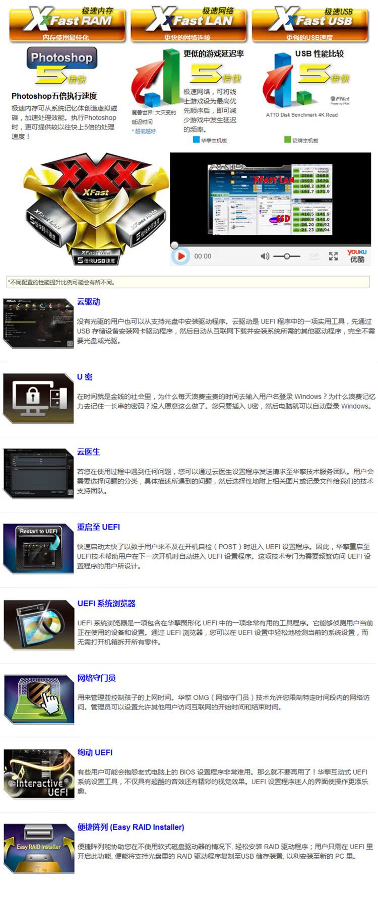 深度解析ASRock華擎FM2A88X Pro+主板 價(jià)格、性能與選購(gòu)指南