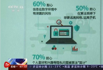 《互聯網信息服務算法推薦管理規定》今日施行 開啟個人互聯網服務新時代