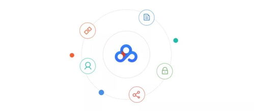 知名國產網盤服務亂象 從免費用戶文件清空到付費用戶資源清理，個人互聯網服務何去何從？