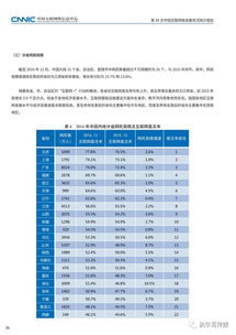 個(gè)人互聯(lián)網(wǎng)服務(wù)發(fā)展新趨勢 解讀CNNIC第39次《中國互聯(lián)網(wǎng)絡(luò)發(fā)展?fàn)顩r統(tǒng)計(jì)報(bào)告》